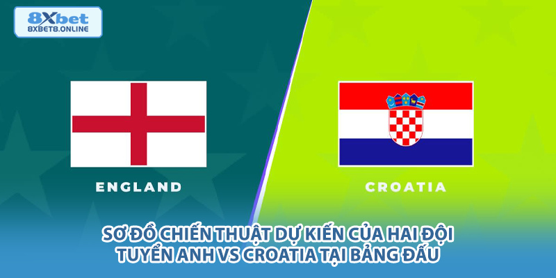 Sơ đồ chiến thuật dự kiến của hai đội tuyển Anh vs Croatia tại bảng đấu.